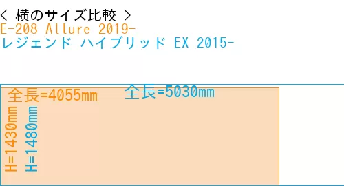 #E-208 Allure 2019- + レジェンド ハイブリッド EX 2015-